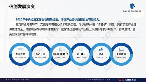 我國(guó)發(fā)展信創(chuàng)的風(fēng)雨路程 軟件開(kāi)發(fā)的崛起與挑戰(zhàn)